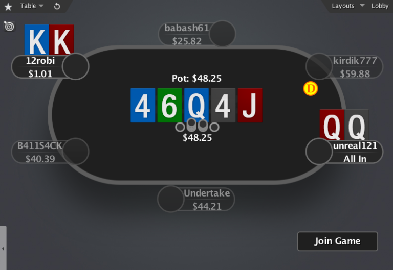 GTO V.2 for PokerStars | PokerTableThemes