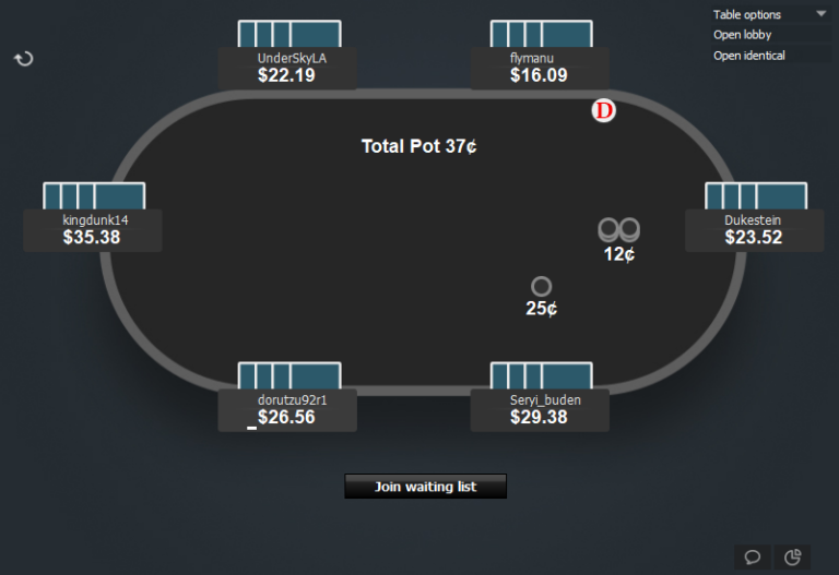 GTO V.2 for 888 | PokerTableThemes
