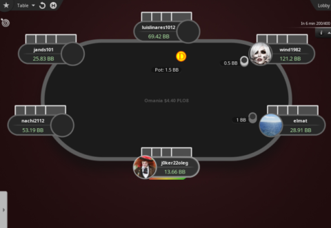 ai Pokernex bot