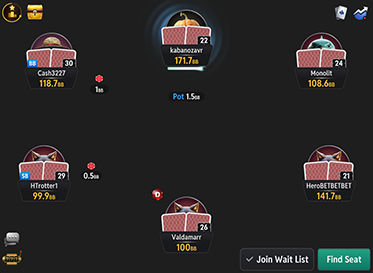 The Zone for CoinPoker